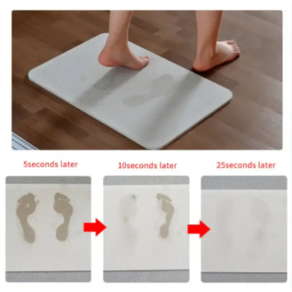 Quick drying bath mat