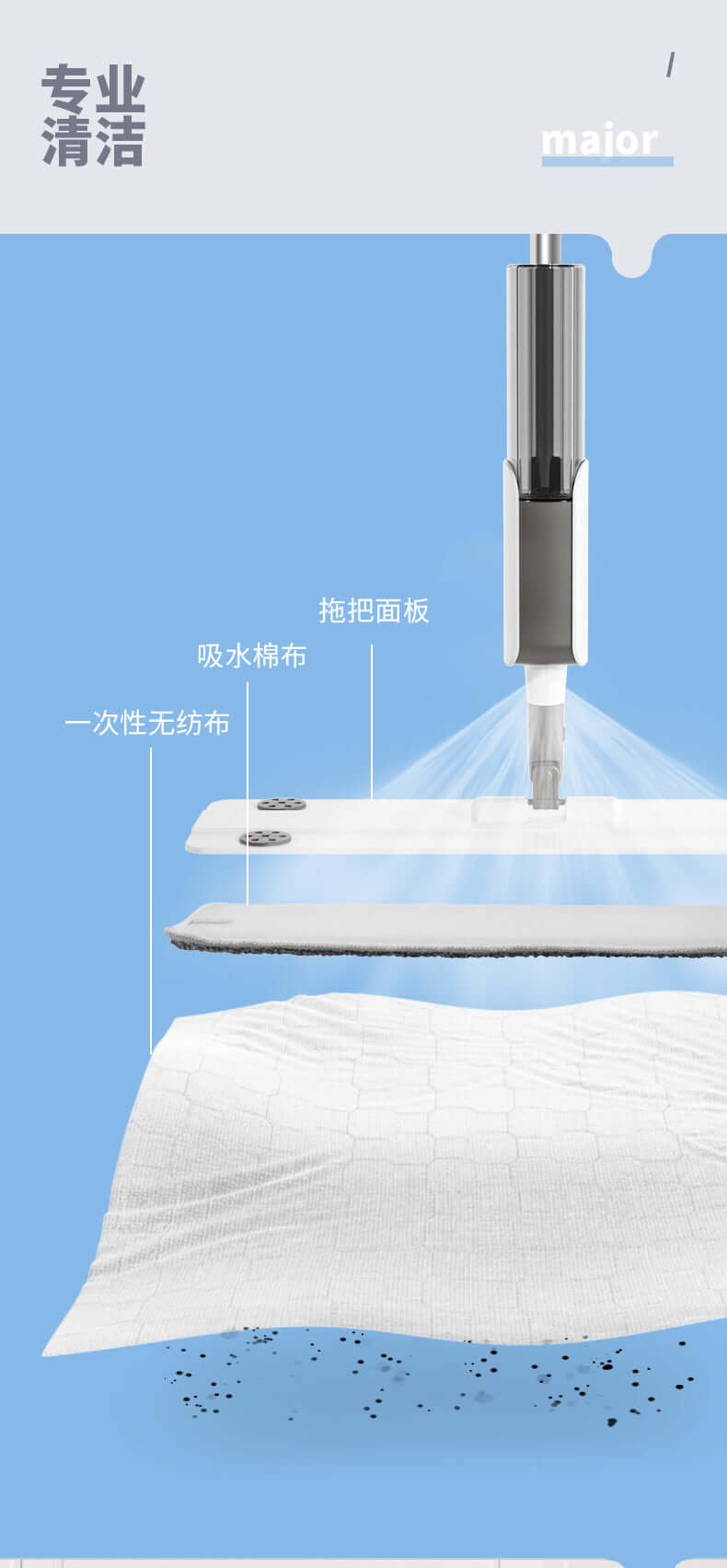 Water Spray Mop