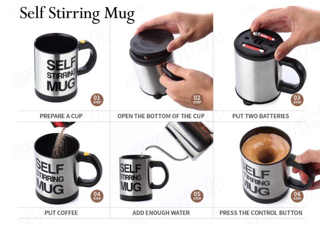 Step-by-step guide for using a self stirring mug, showcasing preparation and operation.